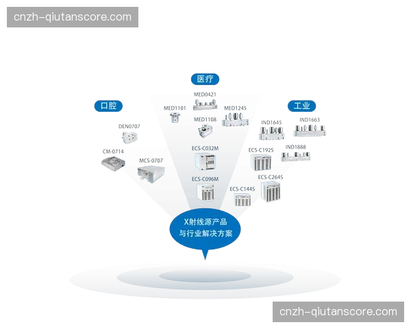 行业内正构建通用技术接口 推动不同厂商医疗设备在同一平台的兼容